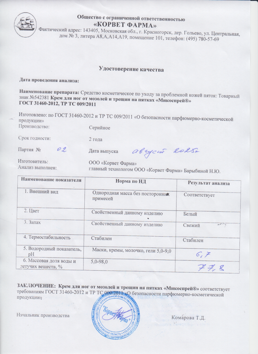 Паспорт №08202502